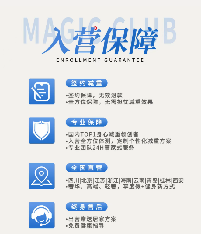 魔瘦减重——北京奢华营地
