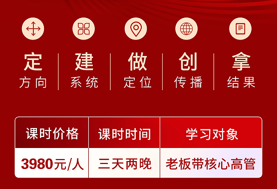 全局营销突围班