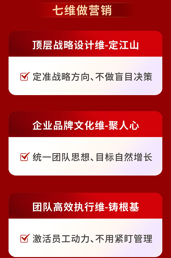 全局营销突围班