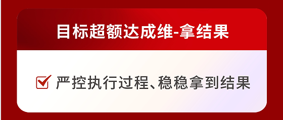 全局营销突围班
