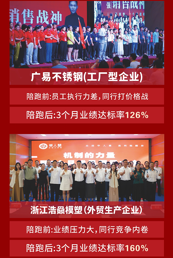 全局营销突围班