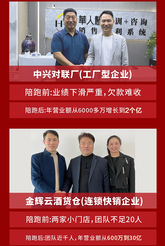 全局营销突围班