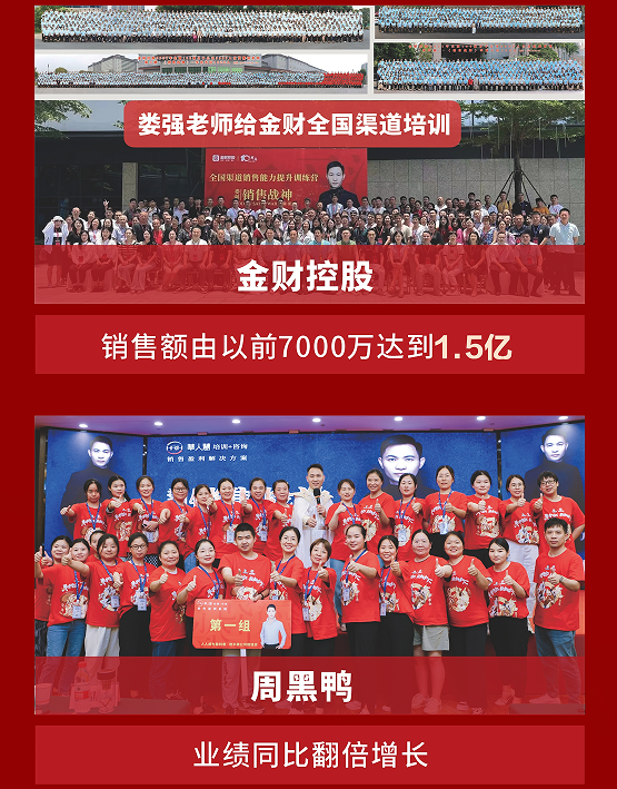 全局营销突围班