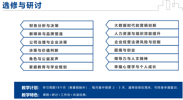 西安交通大学商业哲思企业家高级研修班
