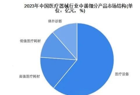 匠医工 | 内镜系列·摄像系统与手术器械维修 | 第77期筑匠计划培训班 | 6月22-26日 | 广州