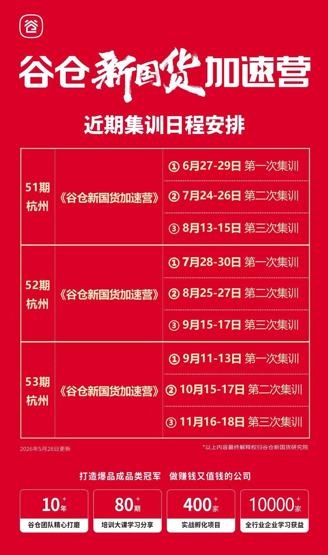 谷仓新国货研究院 | 5月大事记 | 爆品孵化·国货增长 | 加速营第48/49/50期集训收官+近期集训日程 | 2026年5月28日更新