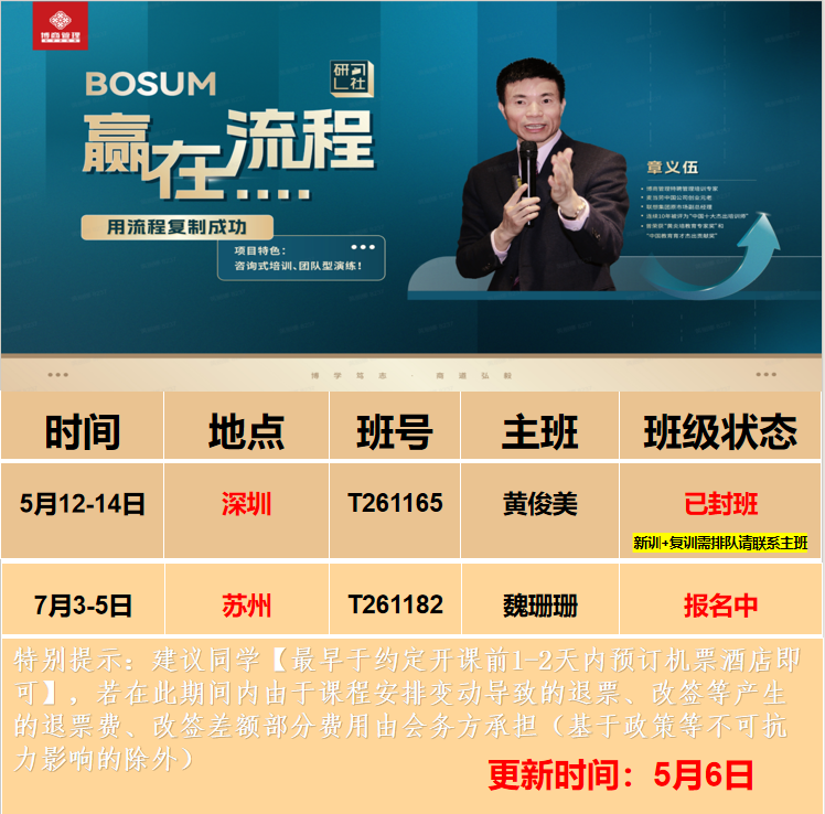 博商研习社《赢在流程——用流程复制成功》章义伍 最新排课安排7月3-5日苏州