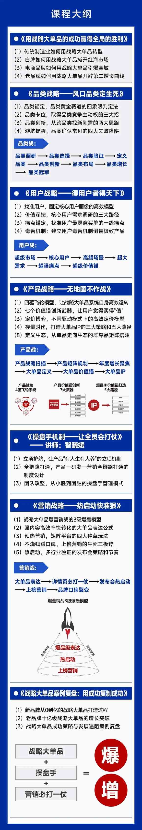 爆品战略研究中心 | 金错刀/智晓媛 | 战略大单品增长系统 | 广州 | 6月26-27日