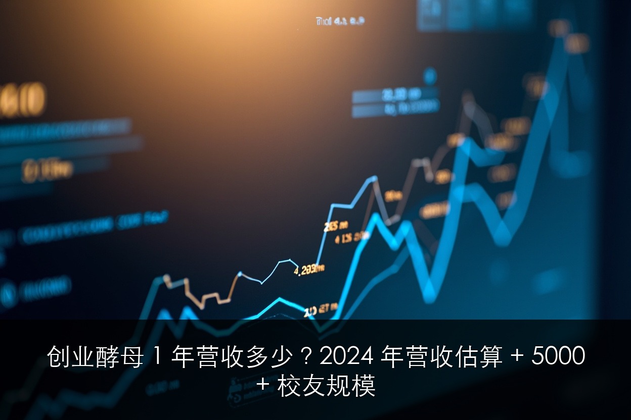 创业酵母 1 年营收多少?2024 年营收估算 + 5000+ 校友规模