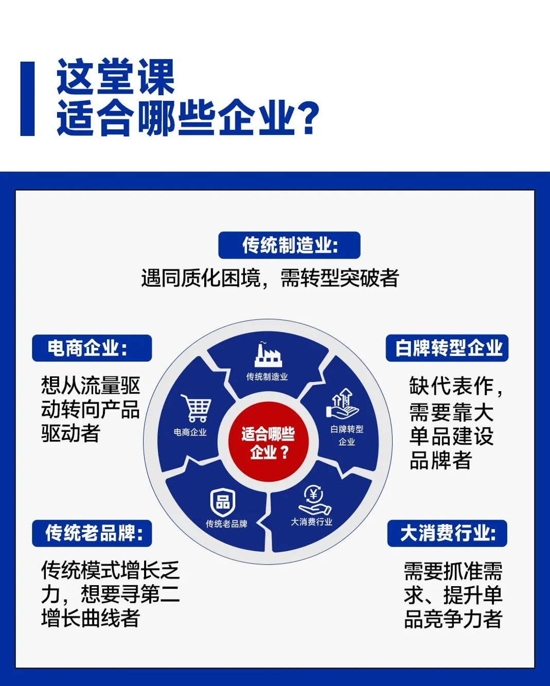 6月26-27日广州 | 金错刀《战略大单品增长系统》开课！