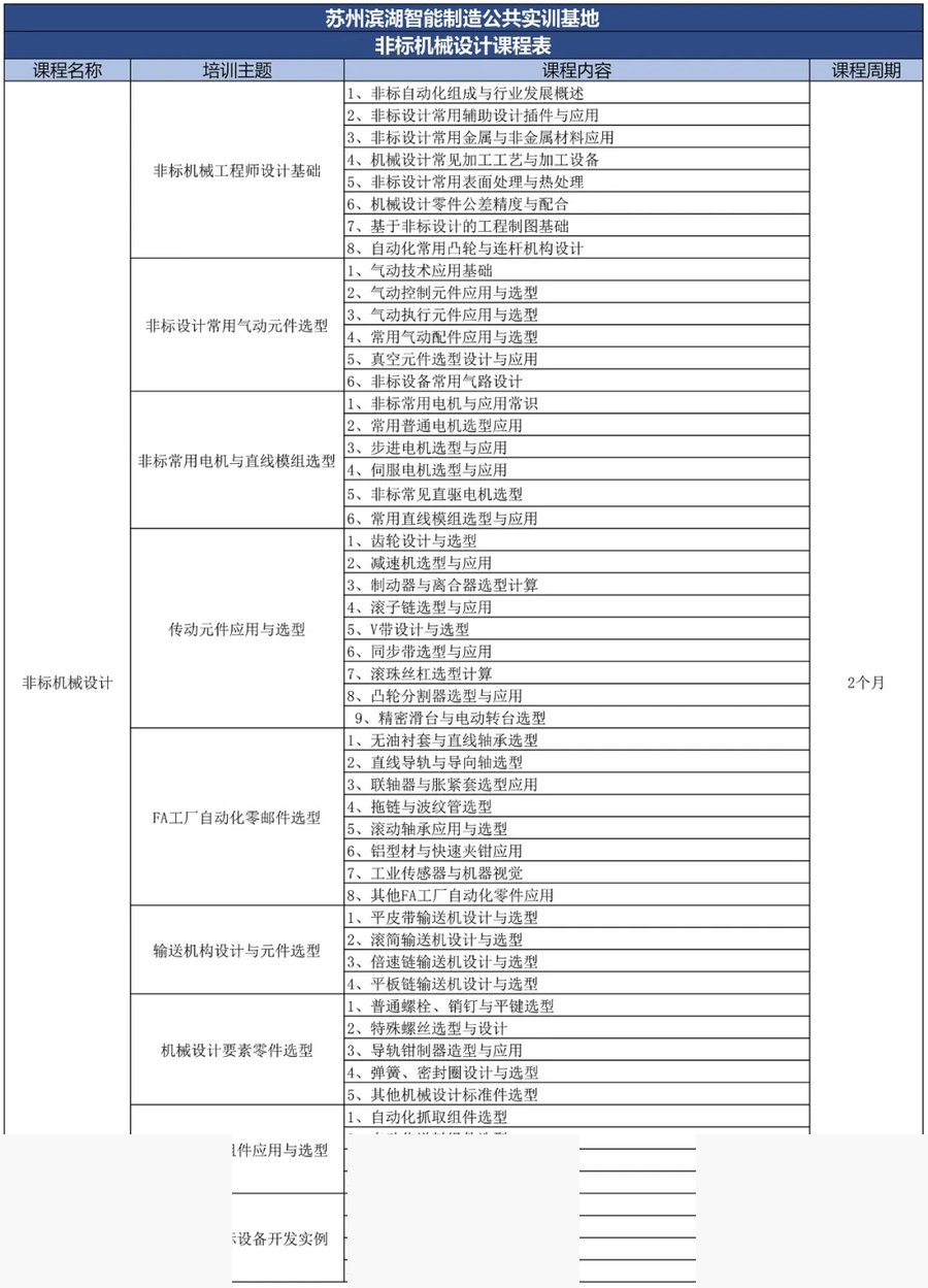 滨湖教育 | 智能制造 | PLC工控编程+工业机器人 | 6月15日苏州开新班