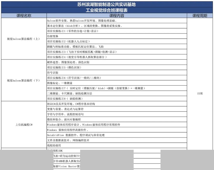滨湖教育 | 智能制造 | PLC工控编程+工业机器人 | 6月15日苏州开新班