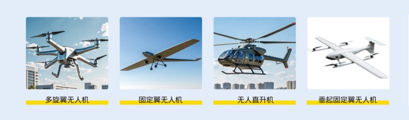 蜂之翼 | 无人机驾驶员执照培训 | 上海·松江 | CAAC官方认证