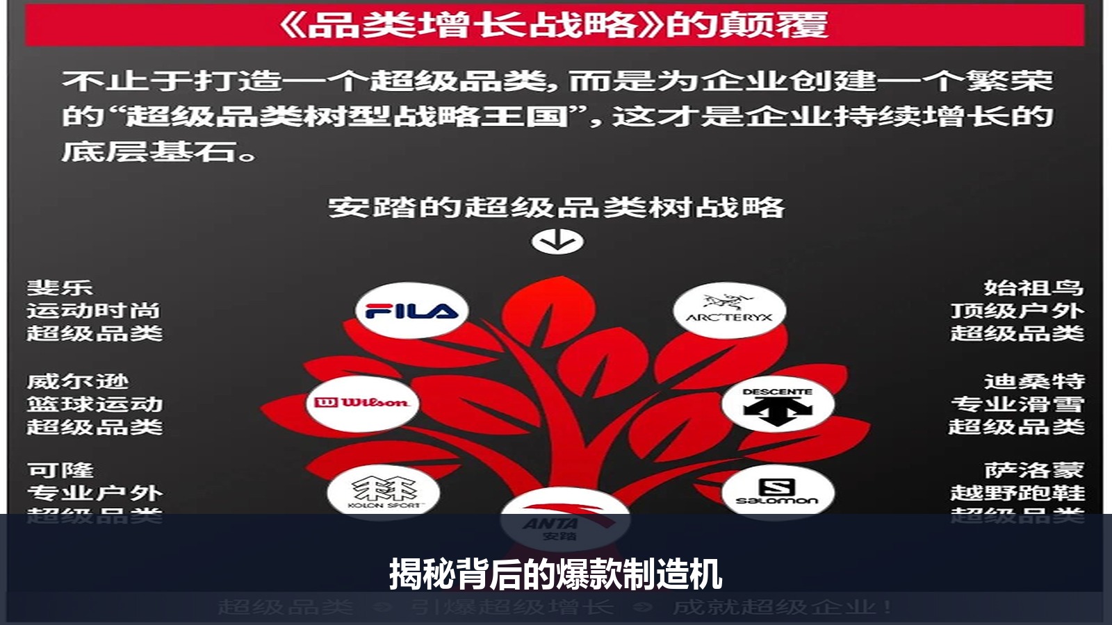 从香飘飘到卫龙,揭秘里斯咨询《超级品类增长战略》背后的“爆款制造机”