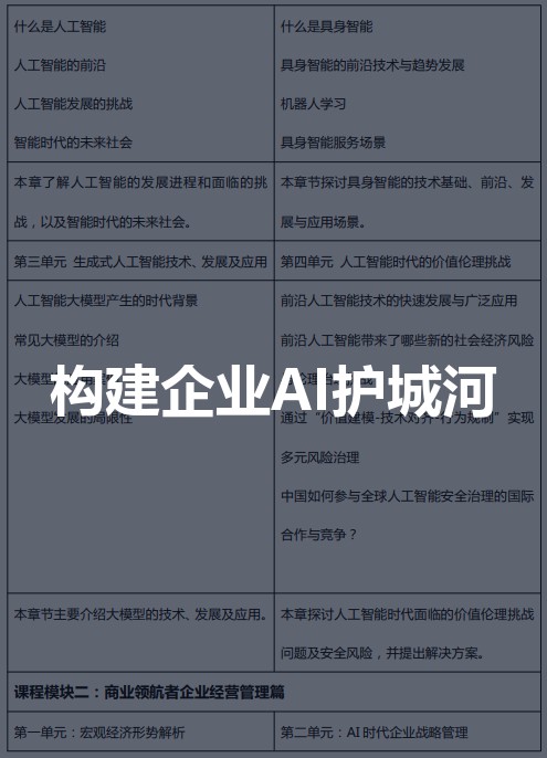 从0到1构建AI时代企业护城河，北京大学AI时代商业领航者高级研修班这堂课绝不能错过