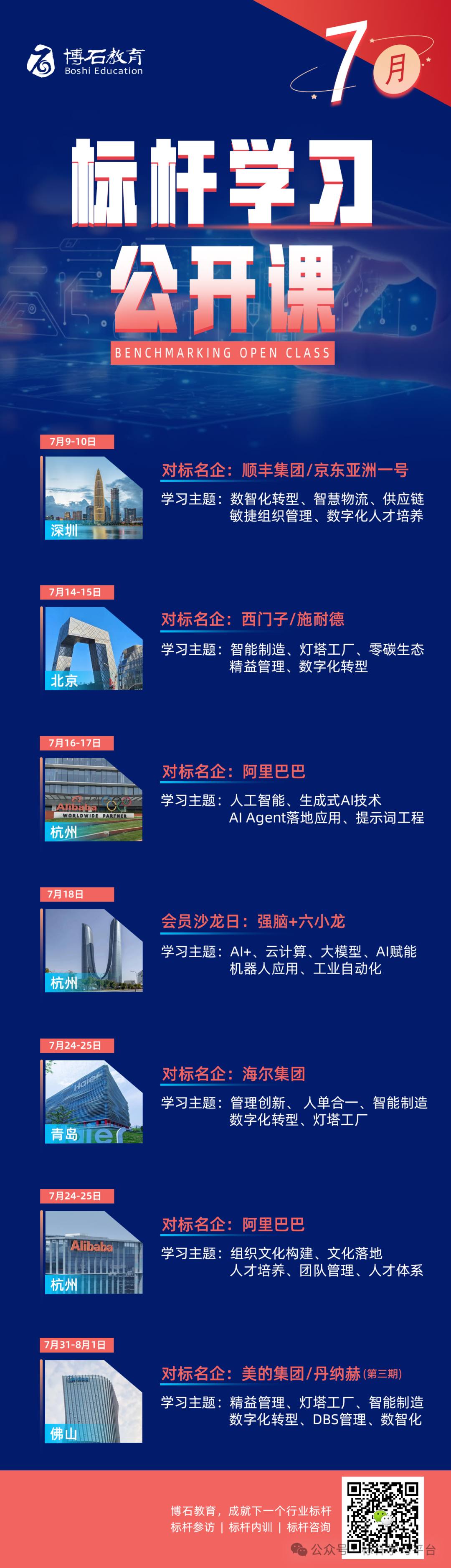 博石教育 制造型企业如何建设和运营基于自动化、数字化、网络化的智能工厂(修正版)