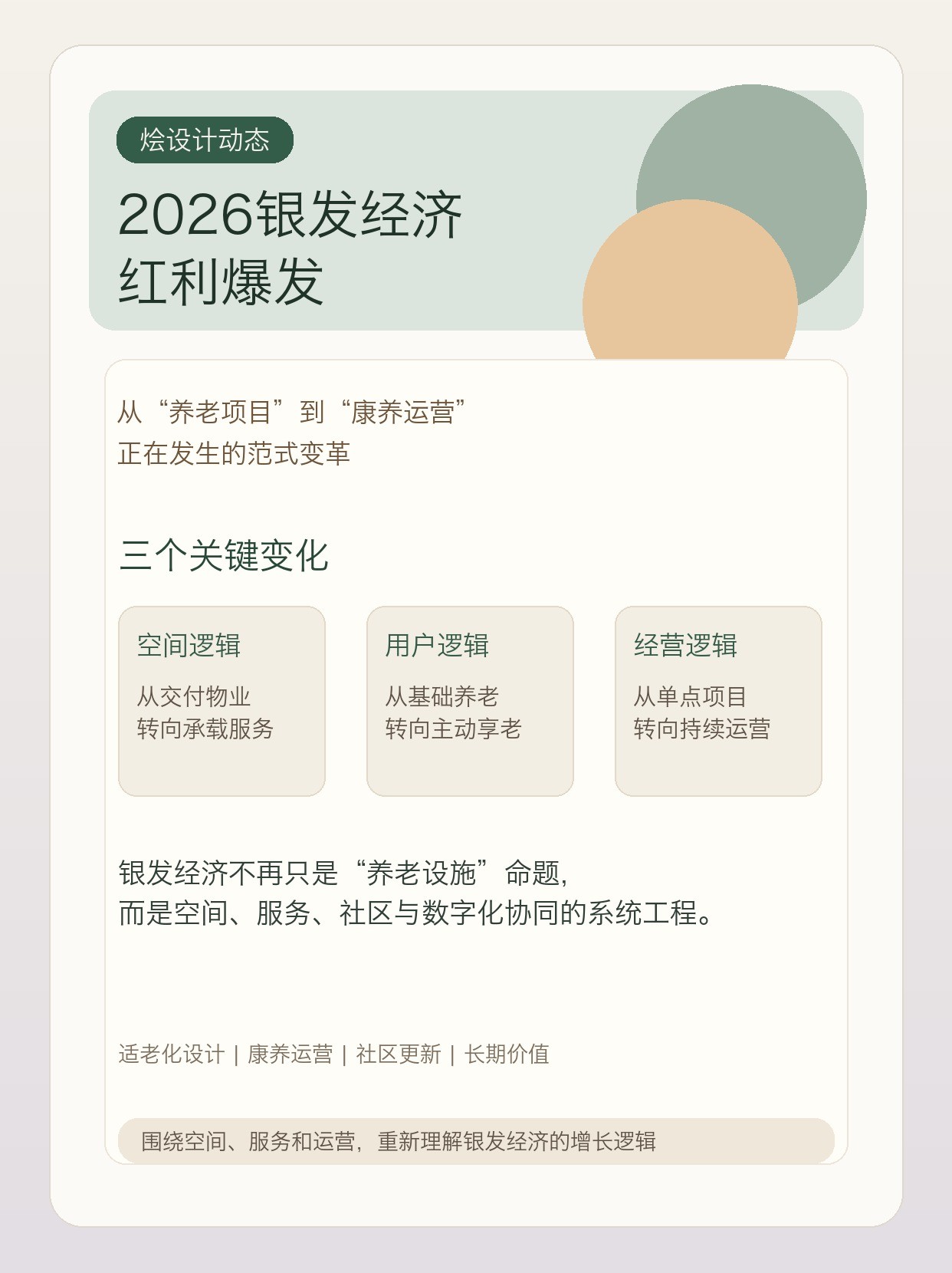 2026银发经济红利爆发：从“养老项目”到“康养运营”的“范式变革”