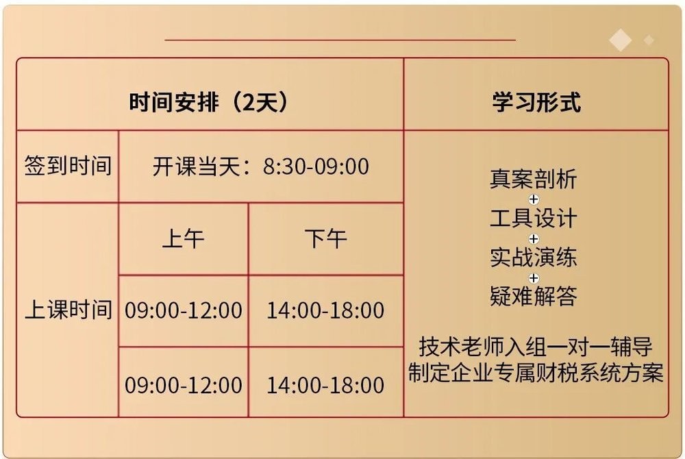 金财控股 | 詹谊 | 老板财务思维 | 徐州 | 6月25-26日