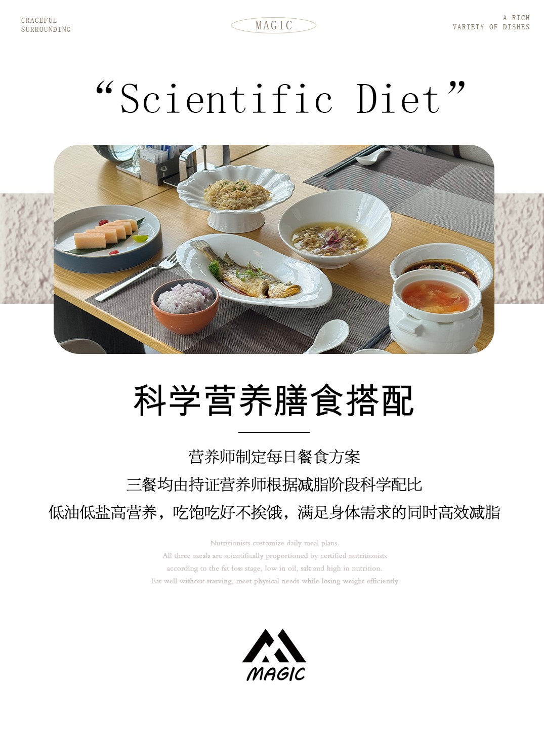 魔瘦北京高端训练营介绍:五星酒店住宿、科学营养餐与全流程安全体系一文看清