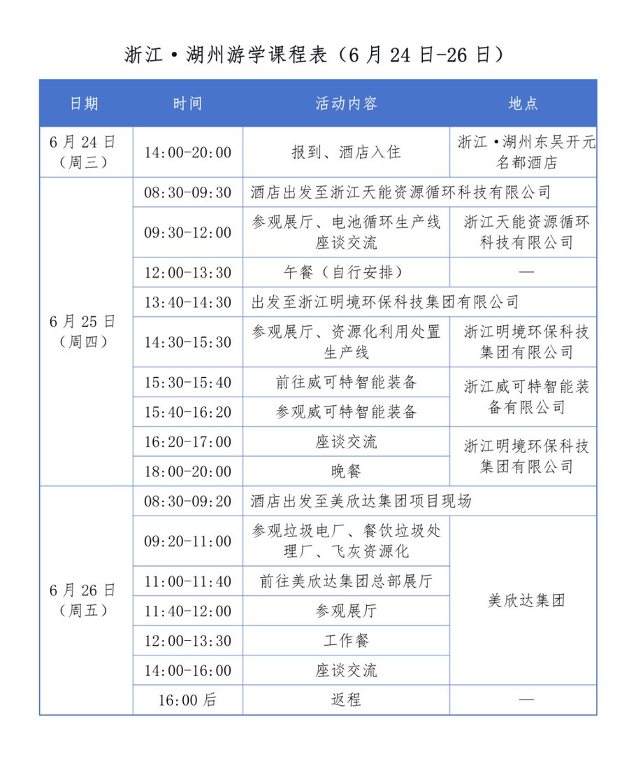 天津大学 | 资源循环专题班·第2期 | 走进湖州·天能/明境/美欣达标杆游学 | 6月24-26日