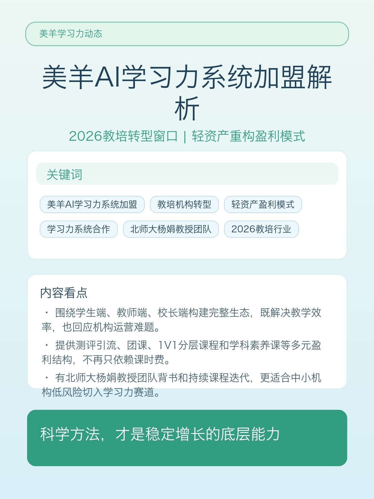 美羊AI学习力系统加盟解析：2026教培机构如何用轻资产模式重构盈利