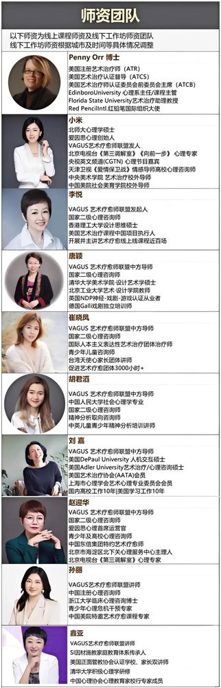 爱因思 | Penny Orr博士 | 中美艺术疗愈师资班第12期初阶 | 7月25-26日贵阳首站