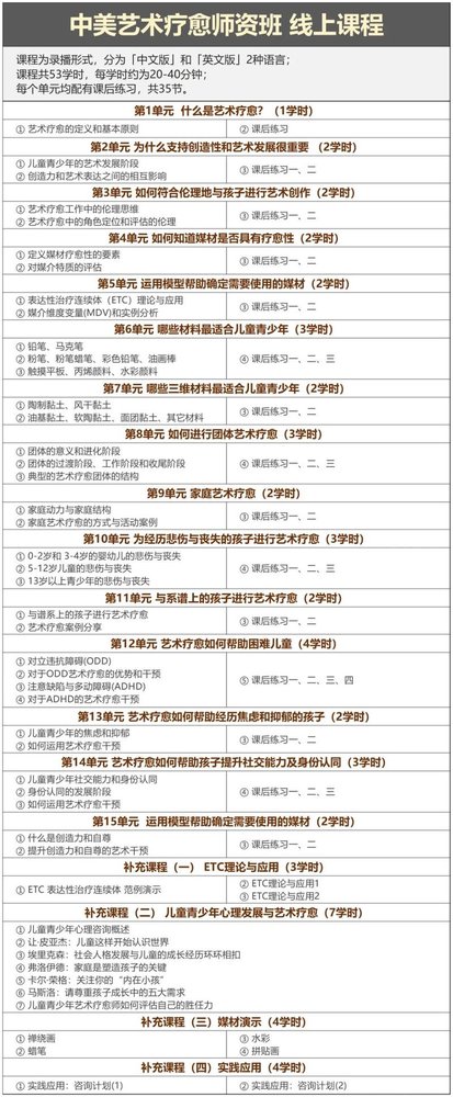 爱因思 | Penny Orr博士 | 中美艺术疗愈师资班第12期初阶 | 7月25-26日贵阳首站