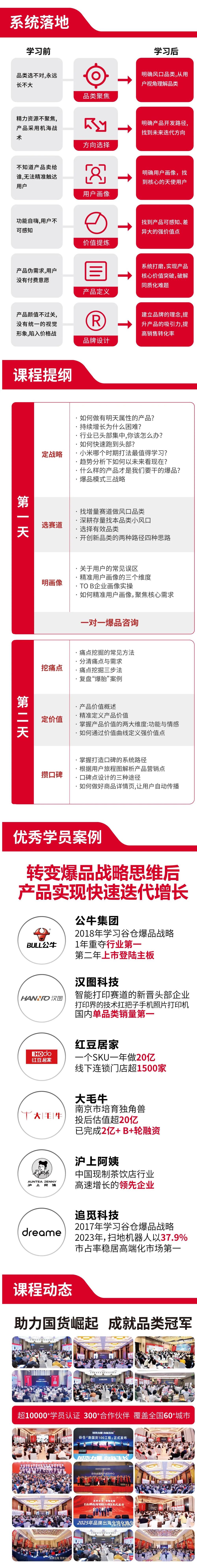 谷仓新国货研究院 | 张清源/洪华 | 谷仓爆品战略班 | 杭州站 | 7月29-30日
