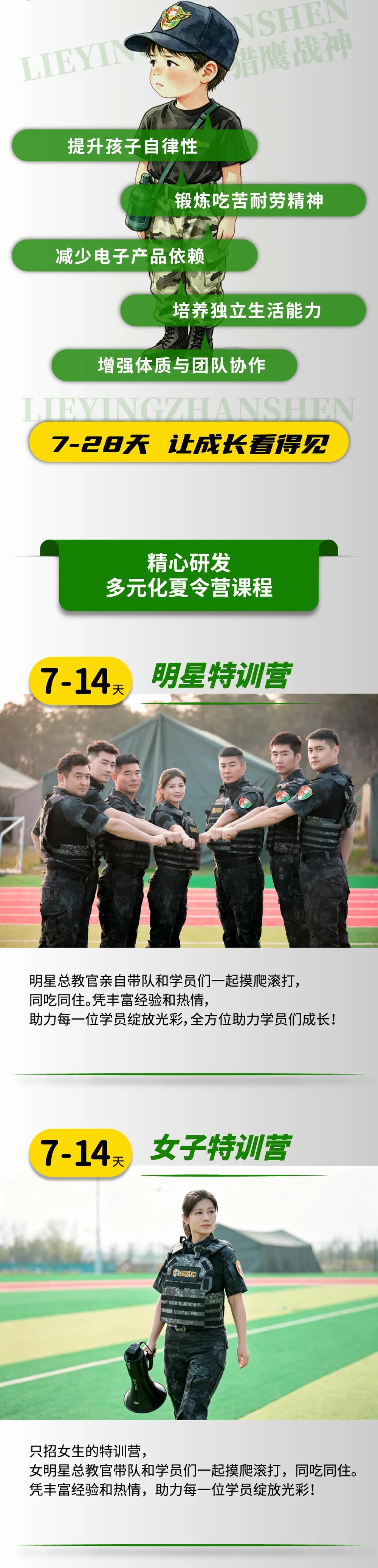 猎鹰战神夏令营 | 徐佳总教官领衔·2000+退役军人教练团 | 6-16岁军事夏令营·6大营型 | 2026火热招生中