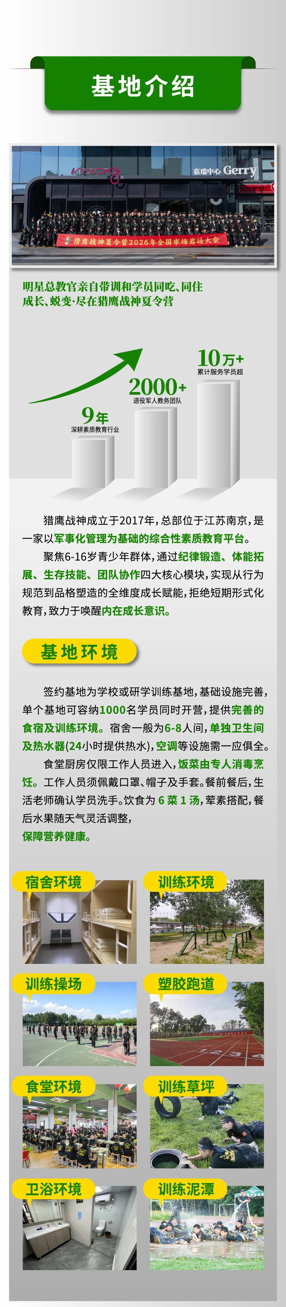 猎鹰战神夏令营 | 徐佳总教官领衔·2000+退役军人教练团 | 6-16岁军事夏令营·6大营型 | 2026火热招生中
