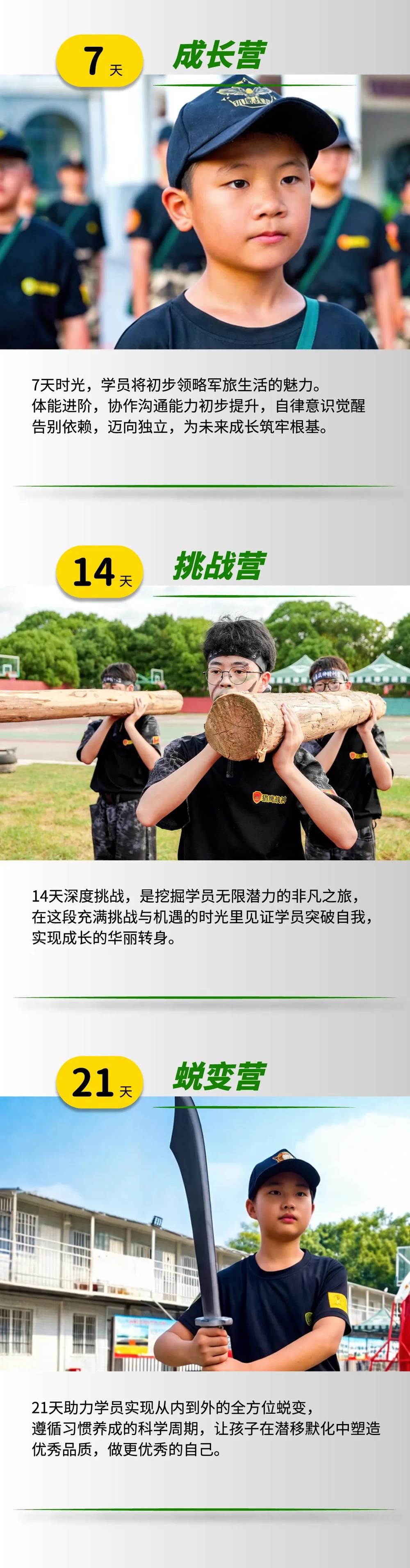 猎鹰战神夏令营 | 徐佳总教官领衔·2000+退役军人教练团 | 6-16岁军事夏令营·6大营型 | 2026火热招生中