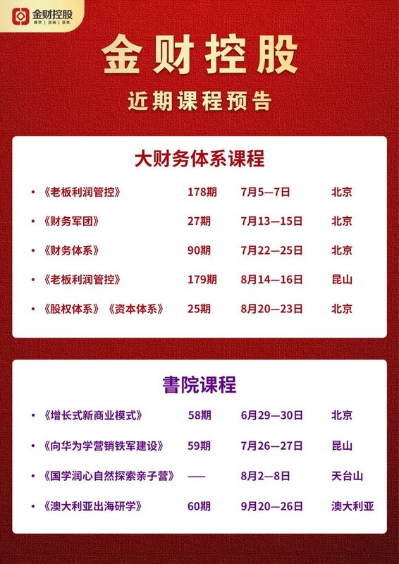 金财控股 | 张金宝 | 老板利润管控 第177期 | 广州主会场·6城联动 | 6月24-26日 干货回顾