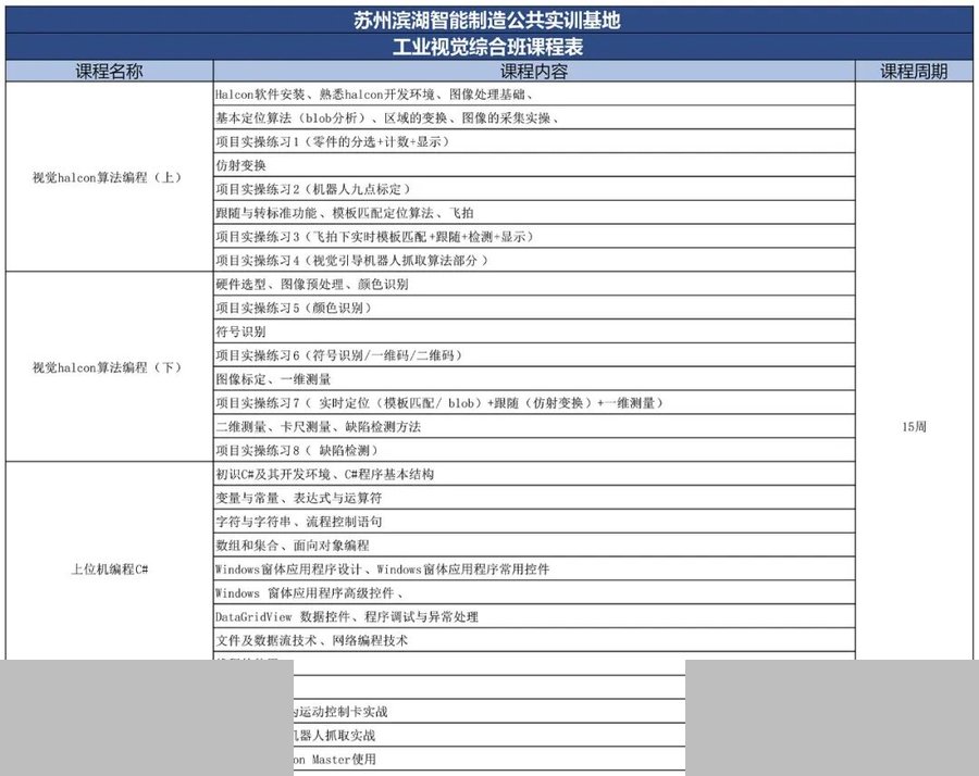 滨湖教育 | 智能制造 | PLC工控编程+工业机器人 | 7月13日苏州开新班