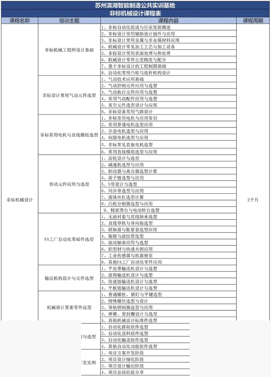 滨湖教育 | 大学生暑期PLC+工业机器人 | 8折专享 | 7月13日开课