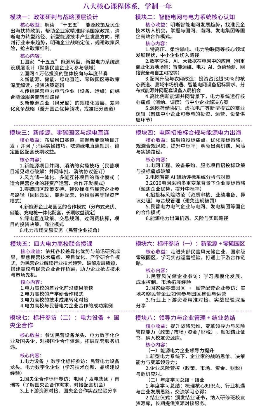 虎读高研院 | 陈/顾/宣/王/张老师 | 中国新型电力系统领军人才研修班(第2期)| 7月11-12日 | 南京工程学院