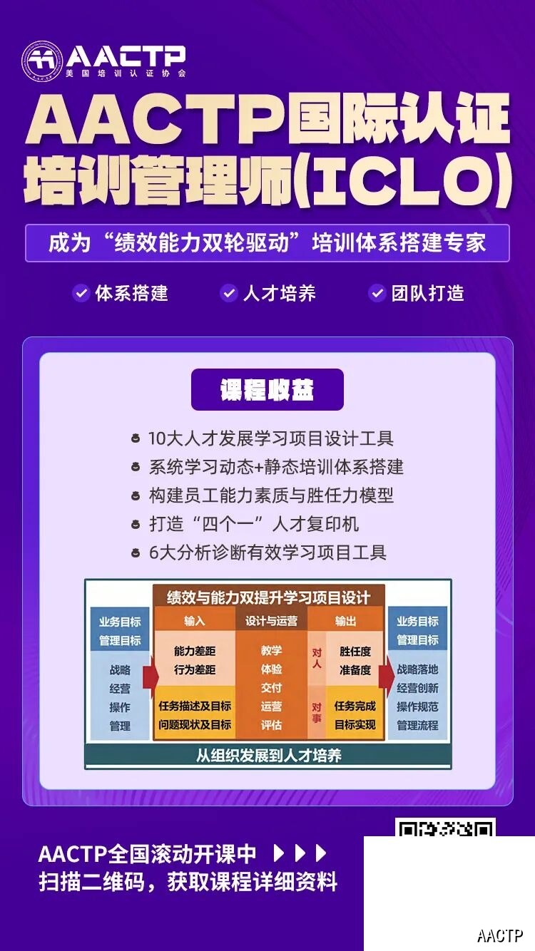 AACTP国际认证培训管理师ICLO|绩效能力双轮驱动,培训体系搭建专家认证课程