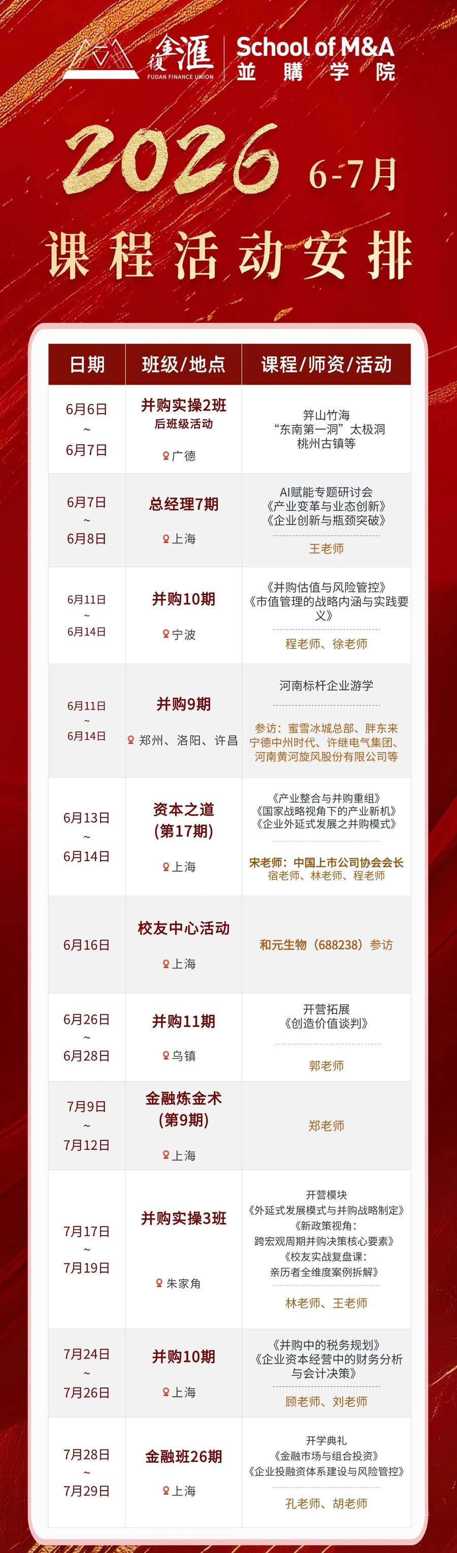 复金汇并购学院并购实操3班:外延式发展模式与并购战略制定、新政策视角下并购决策与校友实战复盘,2026年7月17日-7月19日
