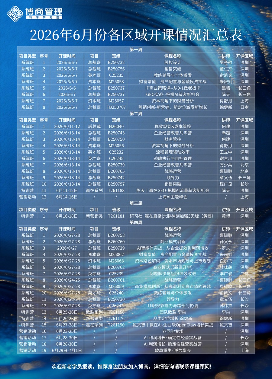 周丽晓老师：博商管理科学研究院资本班M25059《商业模式创新：从高盈利到高市值的跨越》2026年6月27日-28日在长三角开课