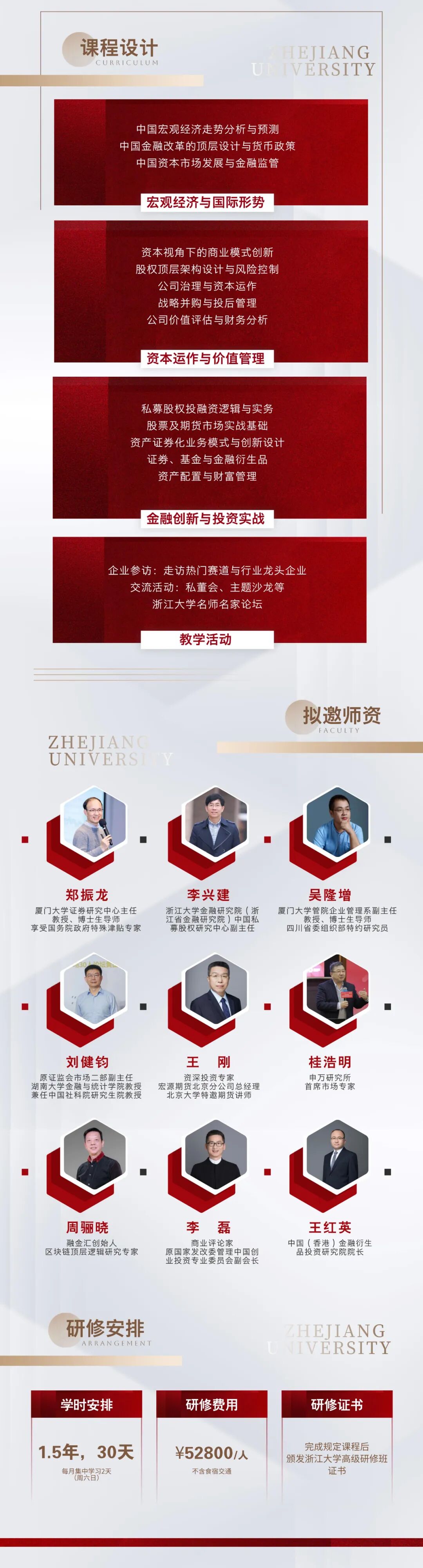 浙江大学金融投资与资本运作高级研修班第8期2026年10月24-25日开班招生|浙大EDP