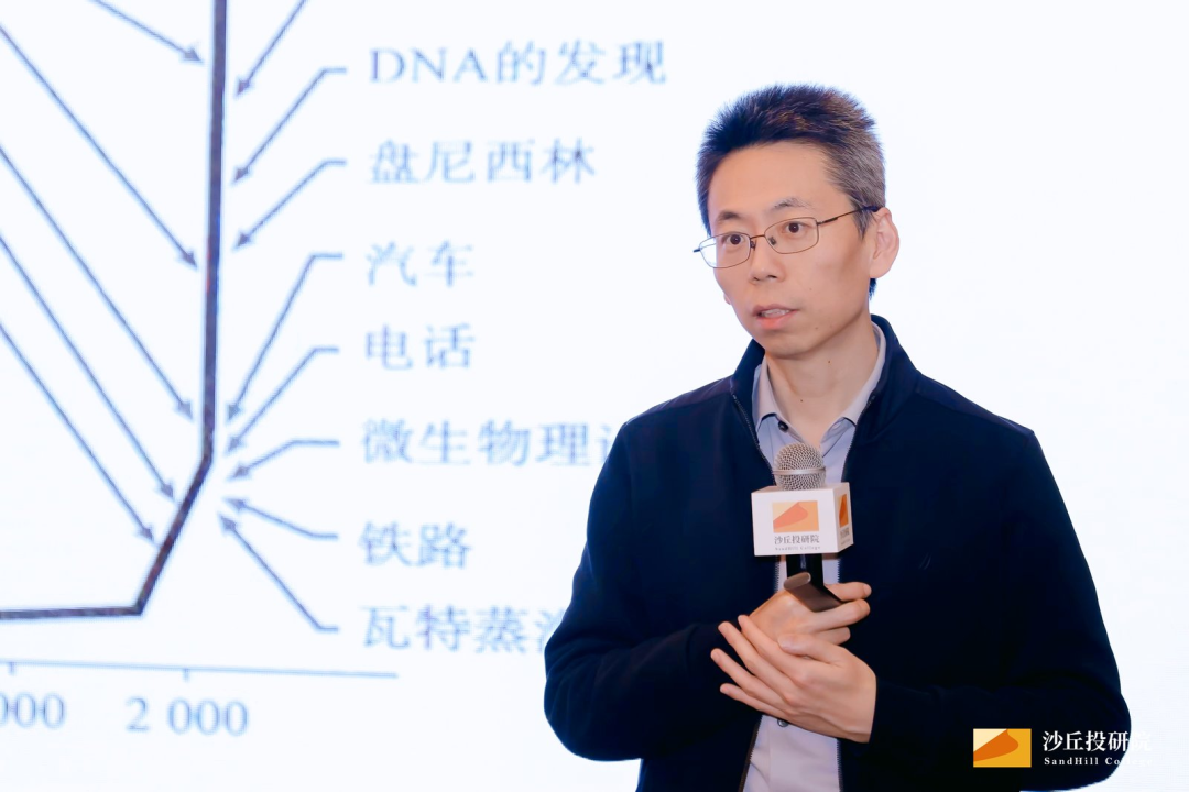 米磊·章苏阳·李竹等导师领衔|沙丘投研院黄埔17期2026年7月10-12日北京开学|沙丘学院