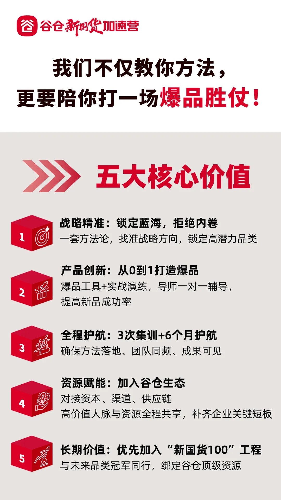 谷仓新国货研究院《谷仓新国货加速营》第52期:2026年7月17-19日中国杭州3天2晚开课,练战结合爆品创新