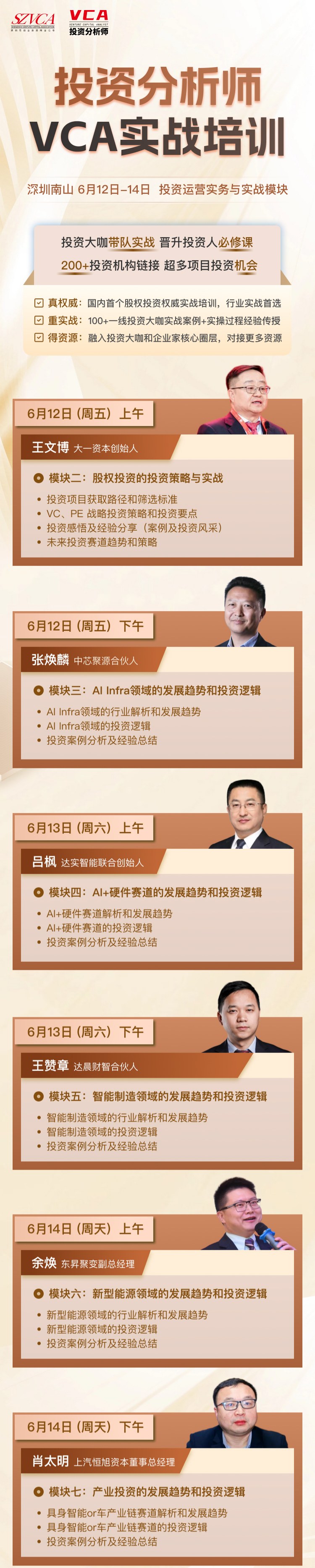 王文博老师《股权投资的投资策略与实战》｜VCA投资分析师VCA实战培训｜2026年6月12日上午