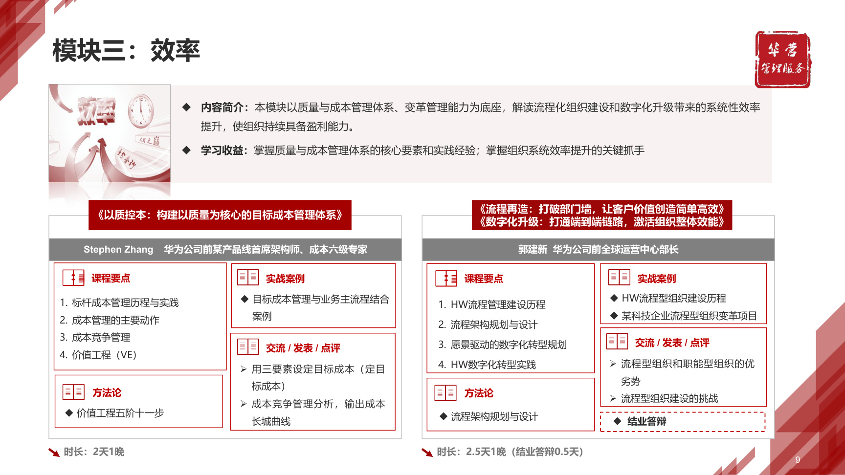华营管理服务卓越组织实训班第9期|增长·活力·效率·3模块8主题21天·限额30席