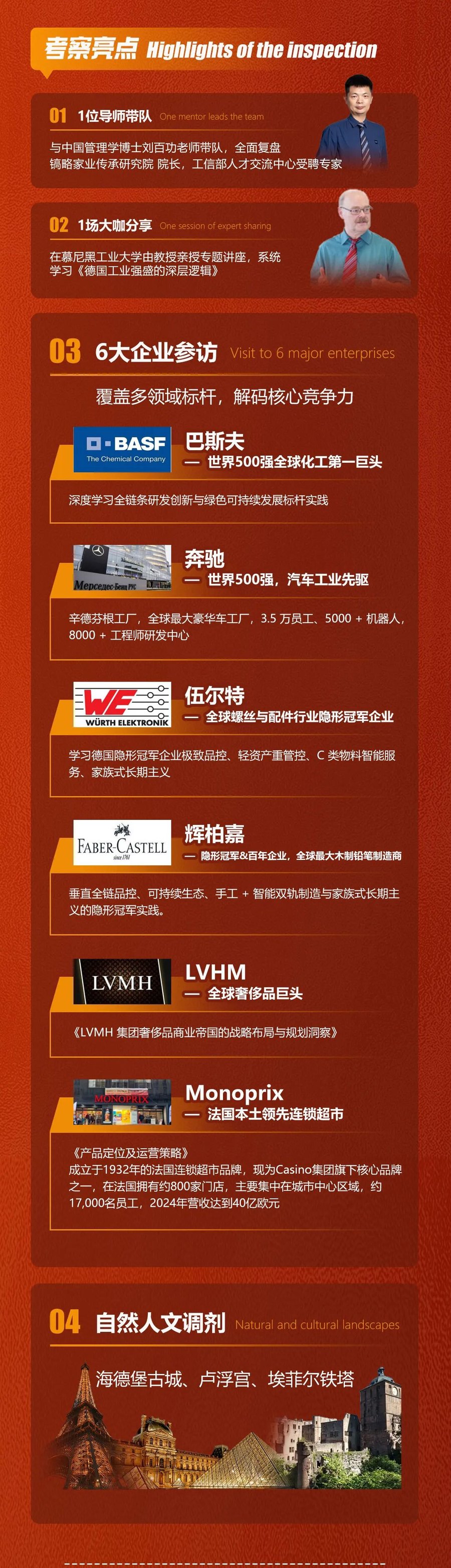青岛新商界新商界全球研学系列:探访德国制造先锋,解码法国高端品牌打造逻辑,2026年7月5-12日德国、法国研学考察