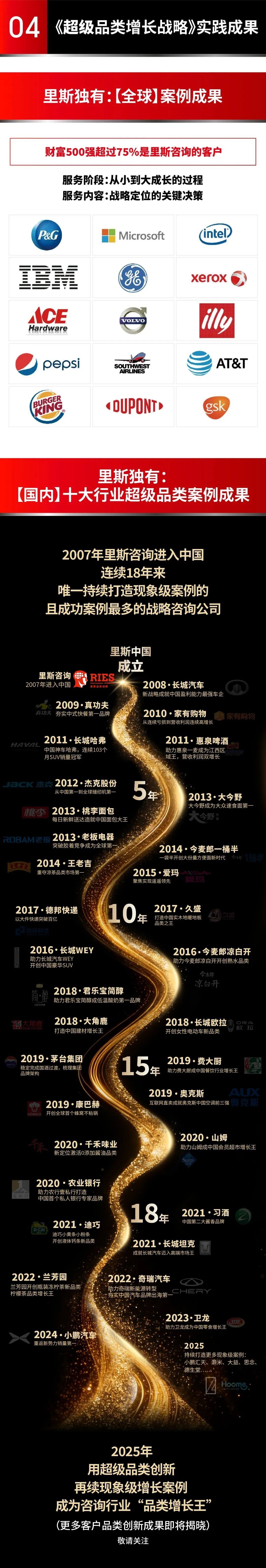 里斯《超级品类增长战略》杭州站2026年6月25-27日:引爆企业增长第一课