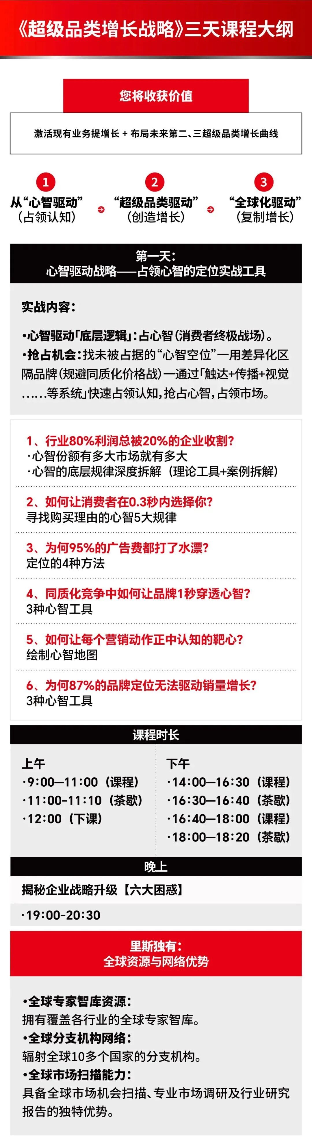 里斯《超级品类增长战略》杭州站2026年6月25-27日:引爆企业增长第一课