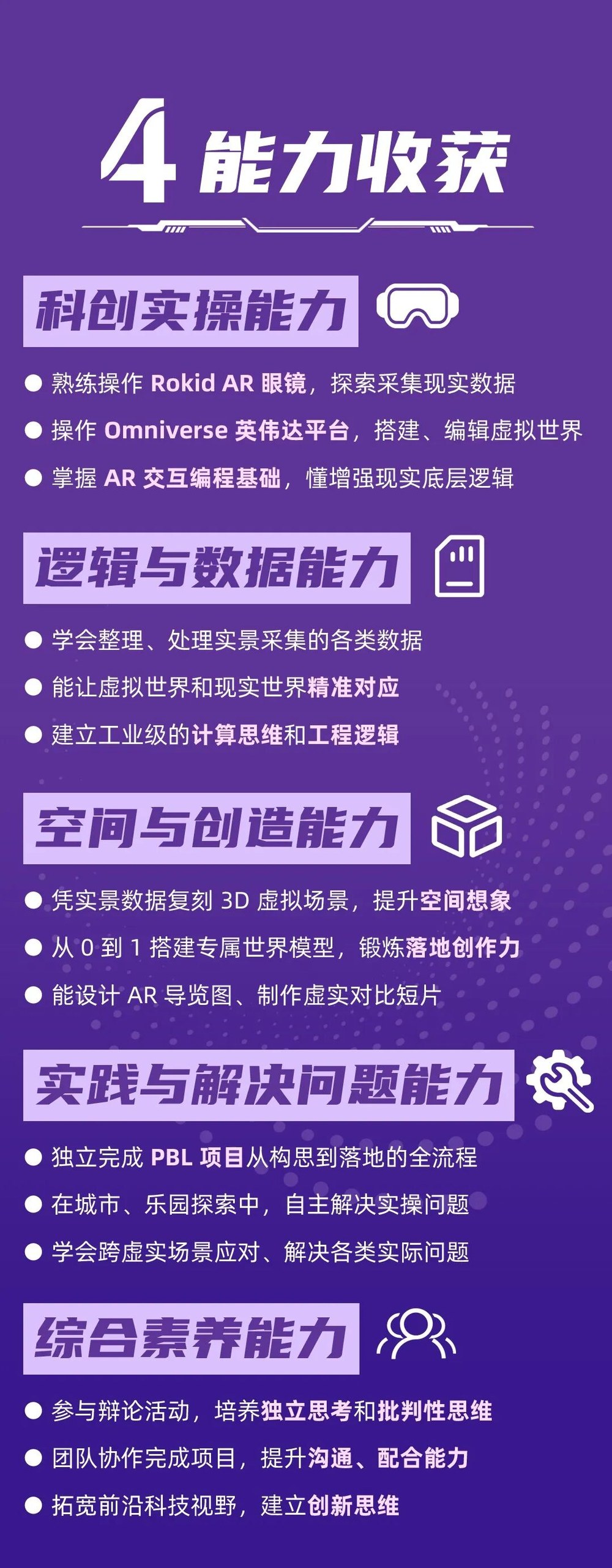 小码王Omni双元宇宙创世营：Rokid合作与英伟达认证导师3D创作研学