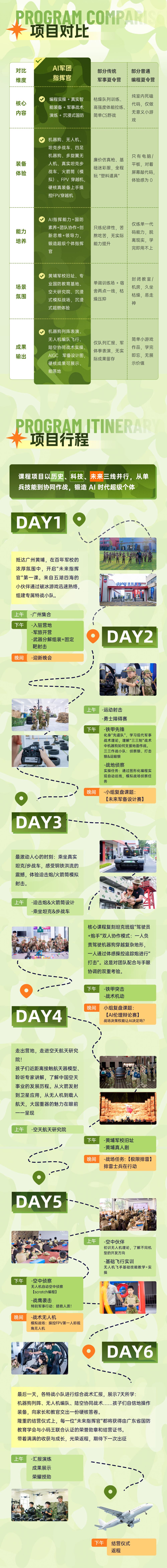 小码王AI军团指挥官暑期研学营：AI+军事代码战场课程介绍