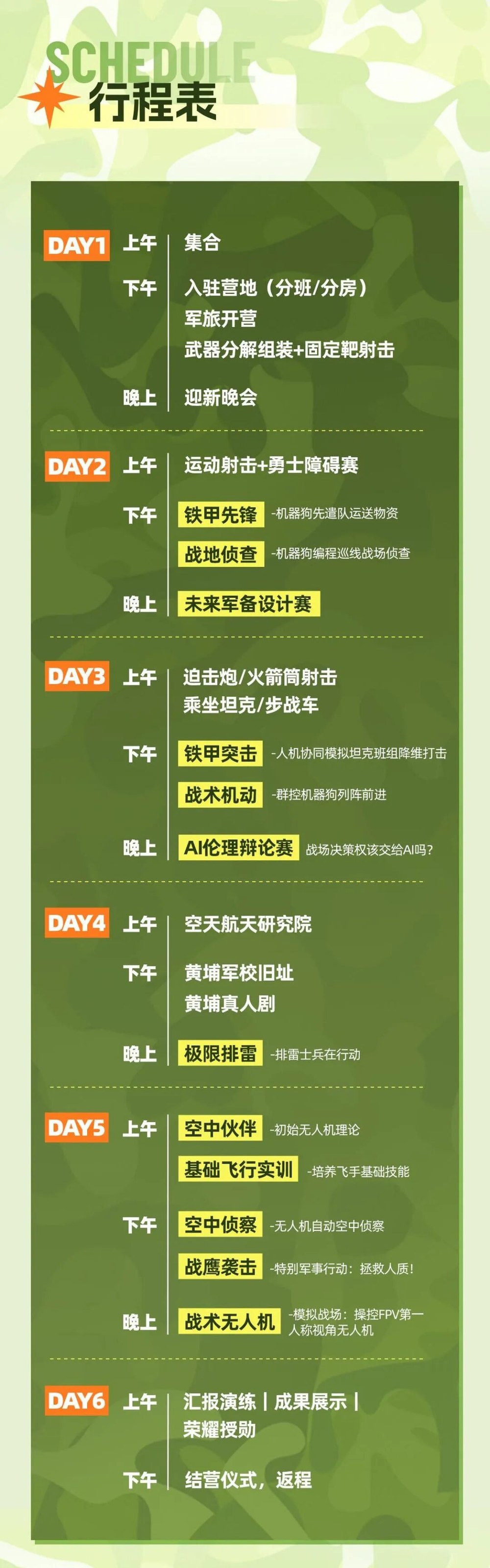 小码王AI军团指挥官暑期研学营：AI+军事代码战场课程介绍