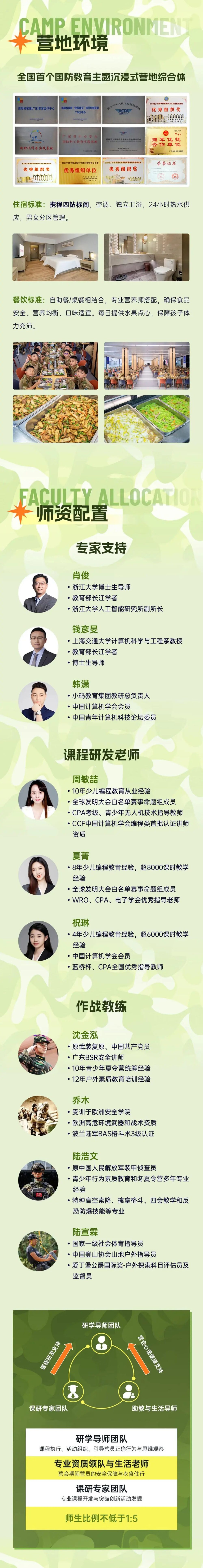 小码王AI军团指挥官暑期研学营：AI+军事代码战场课程介绍